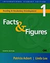 Facts and Figures Facts and Figures