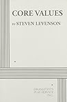 Core Values Core Values