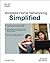 Wireless Home Networking Simplified