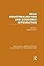 Arab Industrialisation and Economic Integration by Roberto Aliboni