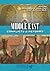 Middle East Conflicts & Reforms