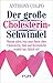 Der große Cholesterin-Schwindel