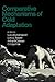 Comparative Mechanisms of C...