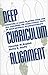 Deep Curriculum Alignment: Creating a Level Playing Field for All Children on High-Stakes Tests of Educational Accountability