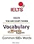 Ielts Vocabulary Word - Com...