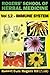 Rogers' School of Herbal Medicine Volume 12: Immune System