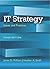 IT Strategy: Issues and Practices