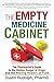 The Empty Medicine Cabinet by Dustin Rudolph