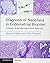 Diagnosis of Neoplasia in Endometrial Biopsies Book and Online Bundle: A Pattern-Based and Algorithmic Approach