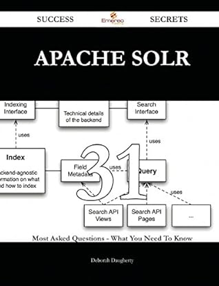 Apache Solr 31 Success Secrets - 31 Most Asked Questions on Apache Solr - What You Need to Know