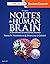 Nolte's The Human Brain: An Introduction to its Functional Anatomy