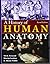 A History of Human Anatomy
