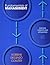 Fundamentals of Management [with Self Assessment]