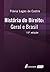 História do Direito Geral e Brasil