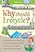 Why Should I Recycle? (What and Why?)