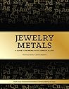 Jewelry Metals