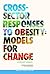 Cross-Sector Responses to Obesity: Models for Change: Workshop Summary