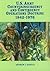 U.S. Army Counterinsurgency and Contingency Operations Doctrine 1942-1976