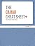 The CA Bar Cheat Sheet Plus...
