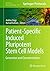 Patient-Specific Induced Pl...