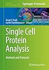 Single Cell Prote...
