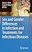 Sex and Gender Differences in Infection and Treatments for Infectious Diseases