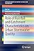 Role of Rainfall and Catchment Characteristics on Urban Stormwater Quality (SpringerBriefs in Water Science and Technology)