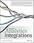 Google Analytics Integrations