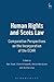 Human Rights and Scots Law:...