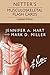 Netter's Musculoskeletal Flash Cards