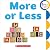 More or Less