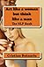 Act like a woman but think like a man: The NLP Book