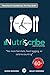 Nutriscribe: Adaptive Nutrition: No More Fad Diets, Food Logging or Calorie Counting