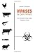 Viruses In Our Farms - How Industrial Farming Creates Pathogenic Viruses