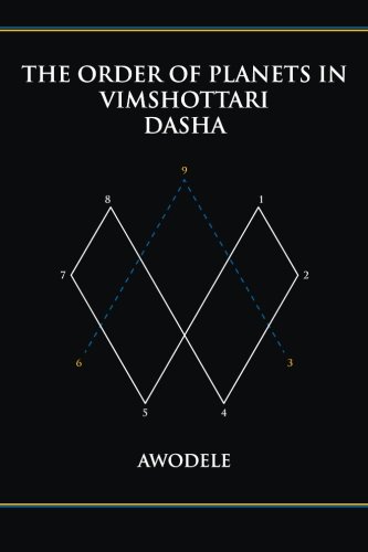 The Order of Planets in Vimshottari Dasha (Paperback)