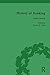 The History of Banking I, 1650-1850 Vol IV