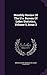 Monthly Review Of The U.s. Bureau Of Labor Statistics, Volume 5, Issue 3