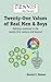 Dennis the Mentor (TM) Twenty-One Values of Real Men and Boys: Defining manhood in the twenty-first century and beyond