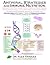 Antiviral Strategies and Im...