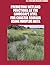 Predicting Wetland Function...