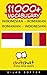 11000+ Indonesian - Romania...