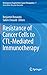Resistance of Cancer Cells to CTL-Mediated Immunotherapy by Salem Chouaib