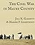 The Civil War in Maury County, Tennessee