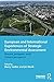 European and International Experiences of Strategic Environmental Assessment