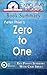 Book Summary of Zero to One...