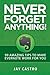 Never Forget Anything! by Jay Castro