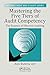 Mastering the Five Tiers of Audit Competency by Ann Butera