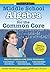 Middle School Algebra for t...