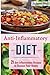 Anti Inflammatory Diet: 21 ...