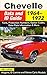 Chevelle Data and ID Guide 1964-1972